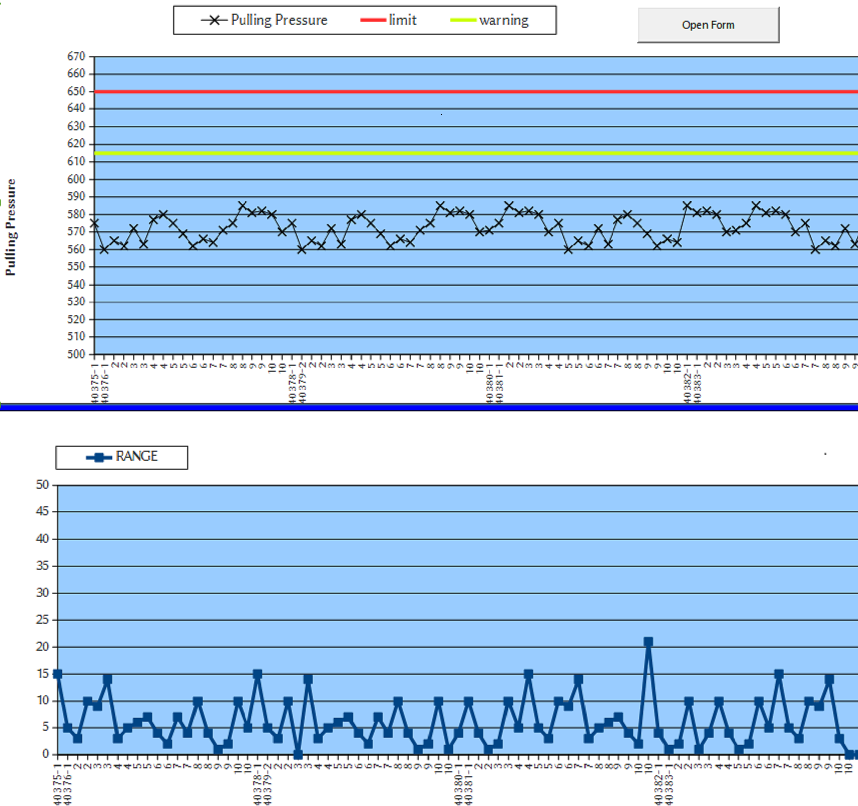 New Pressure and Range Tracking System